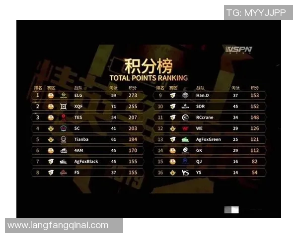 和平精英焦点TES战术分析与实战策略探讨与应用研究