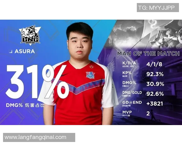 聚焦LNG战队默契配合与战术创新探讨