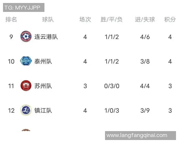 电竞比分精英赛最新积分榜BLG以81分稳居第一位置引发关注实时数据