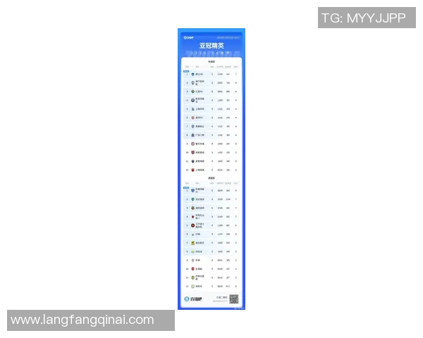 世界冠军杯积分榜最新动态WE队以81分稳居榜首引发关注实时新闻 世界冠军杯积分榜最新动态WE队以81分稳居榜首引发关注实时新闻