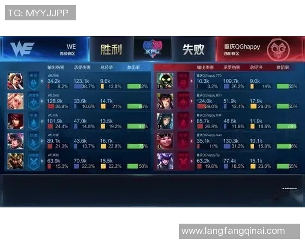 王者荣耀战术WE进攻体系解析与实战应用探讨实时新闻 王者荣耀战术WE进攻体系解析与实战应用探讨实时新闻